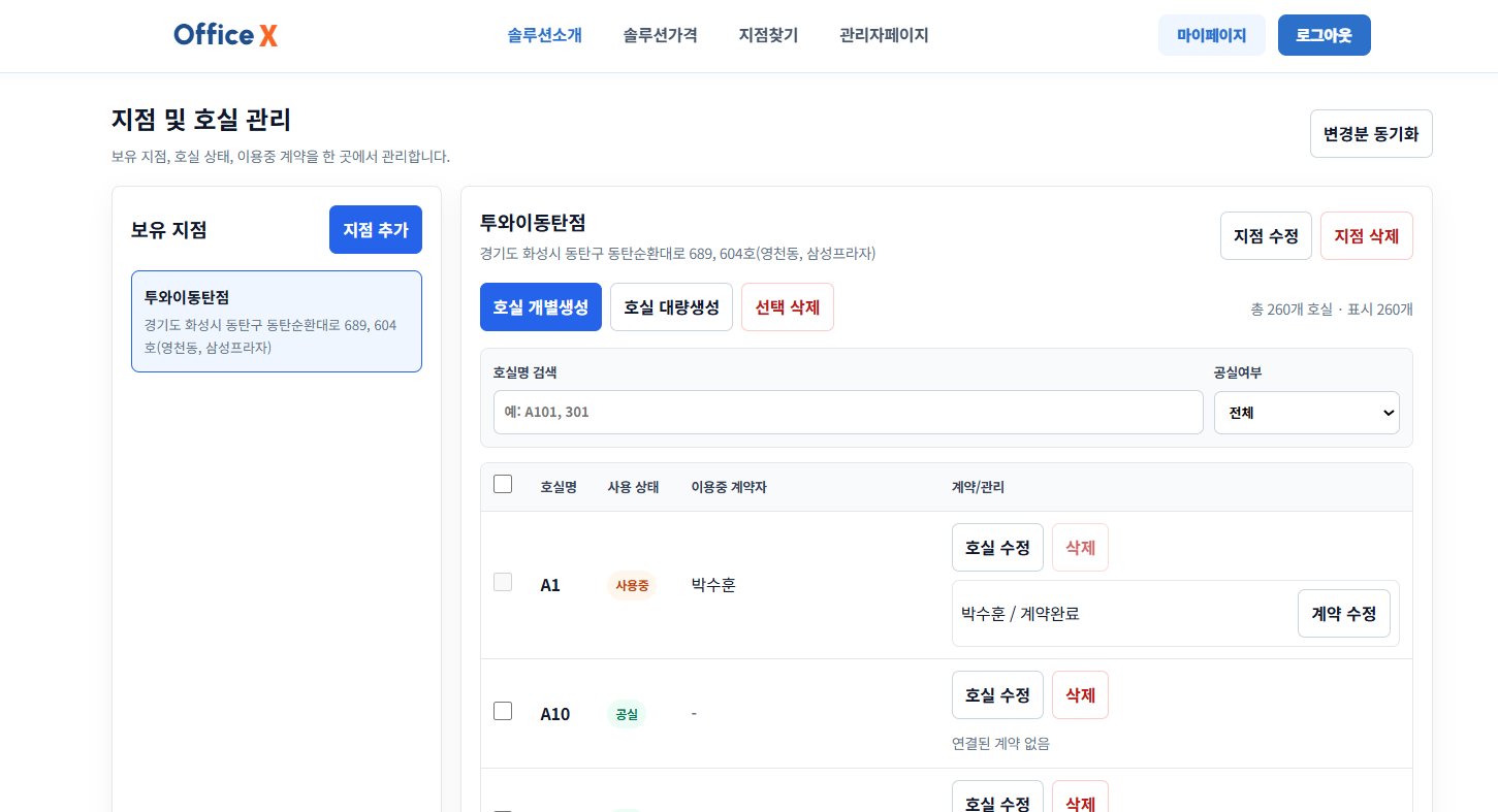 지점 및 호실 관리 — 보유 지점 · 호실 상태 · 이용중 계약자